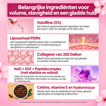 Koreaanse Collageen Volume Multi-balsem